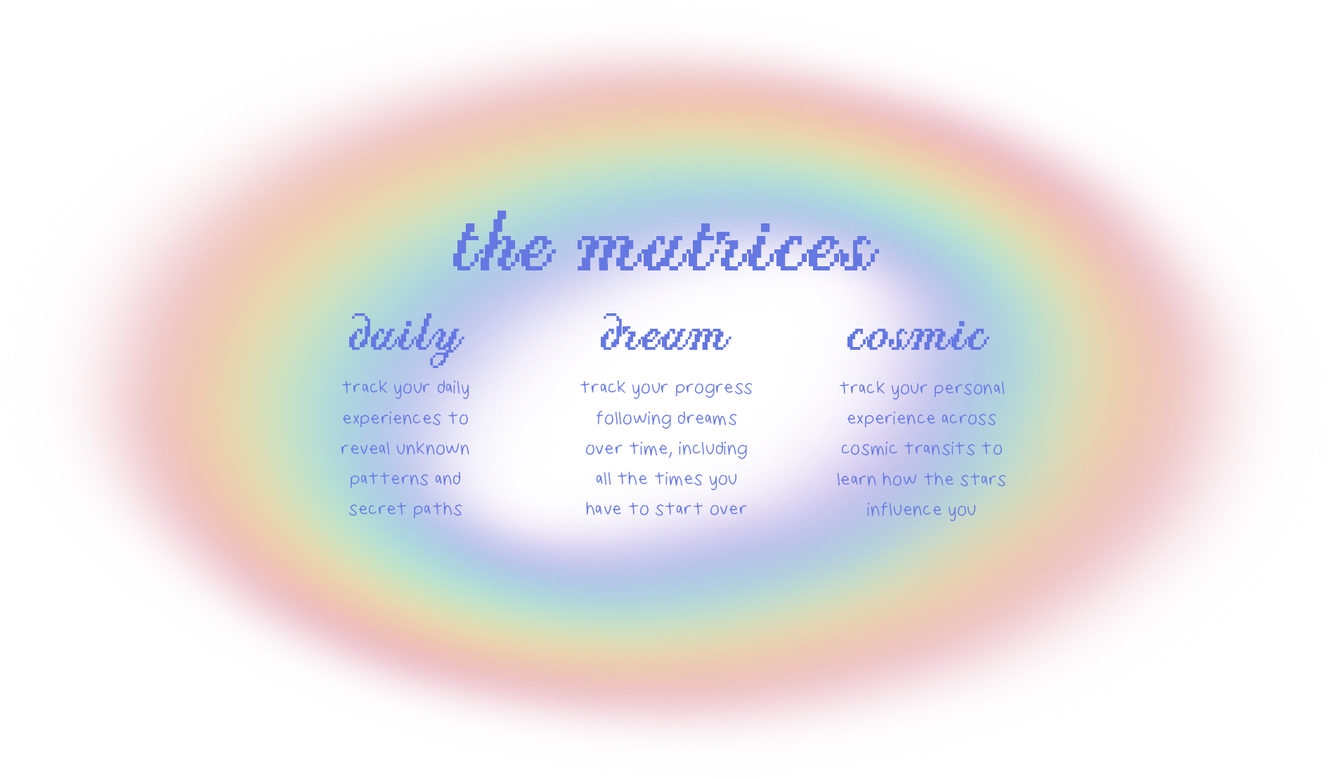 The matrices — daily, dream, and cosmic