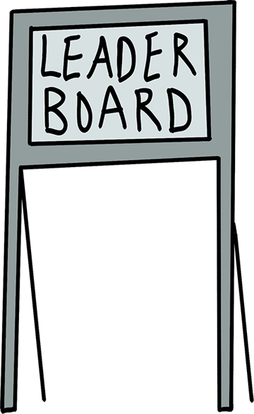 Leaderboard